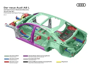 Nuova Audi A8 materiali leggeri