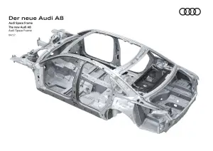 Nuova Audi A8 materiali leggeri