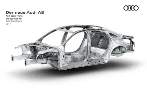 Nuova Audi A8 materiali leggeri