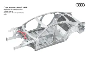 Nuova Audi A8 materiali leggeri