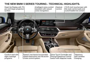 Nuova BMW Serie 5 Touring 