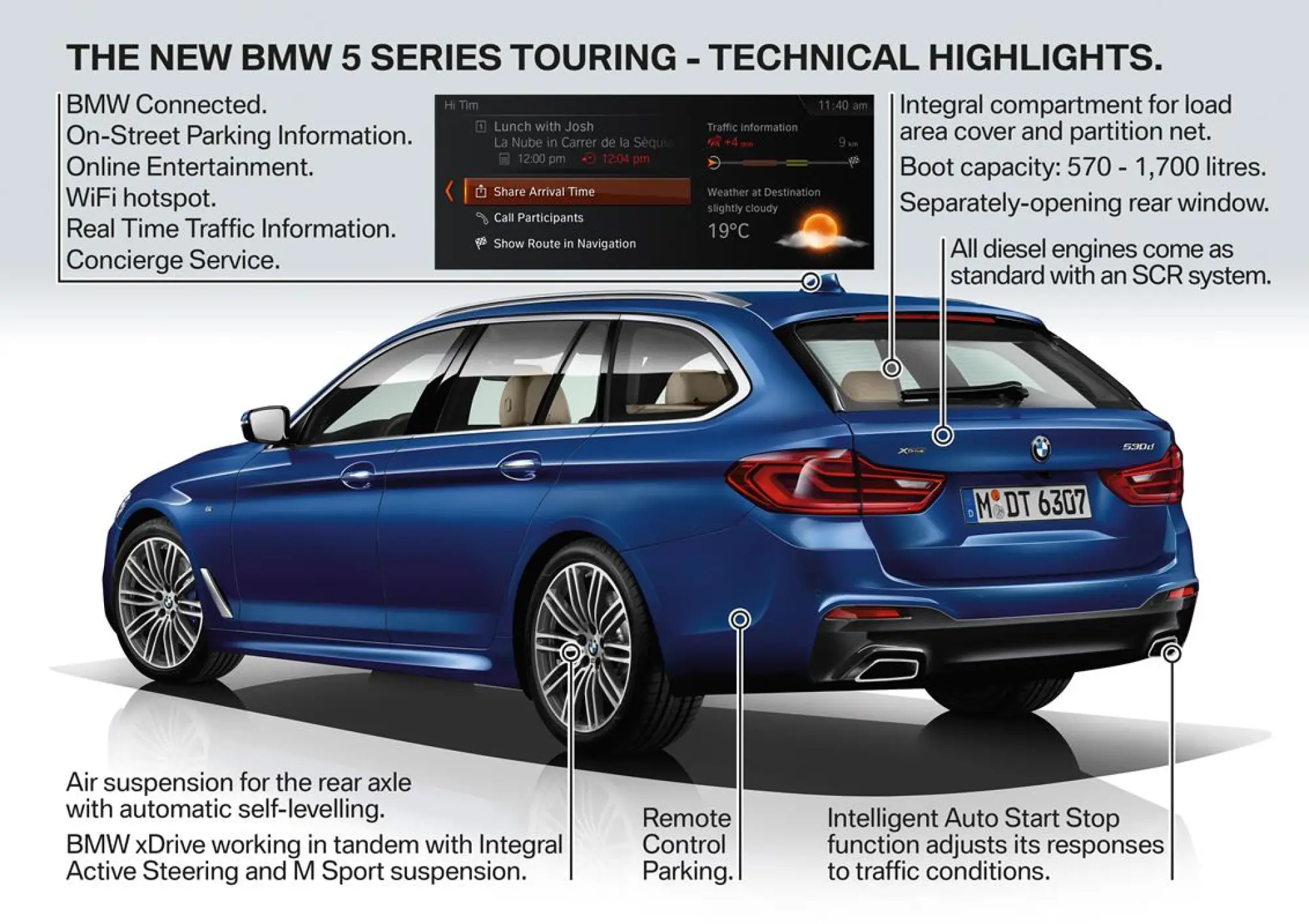 Nuova BMW Serie 5 Touring  - 262