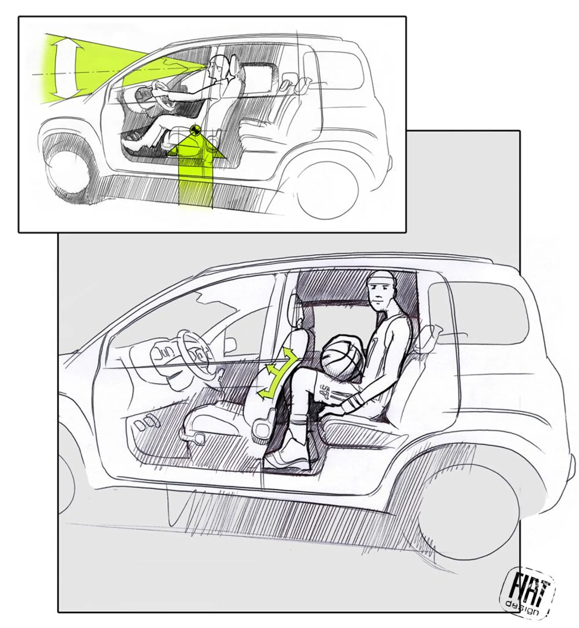 Nuova Fiat Panda Design Story - 1