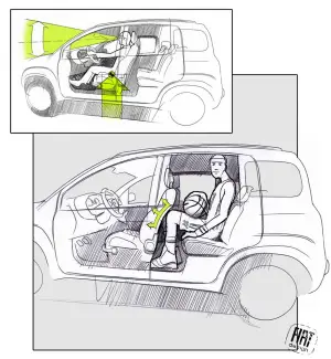 Nuova Fiat Panda Design Story - 1