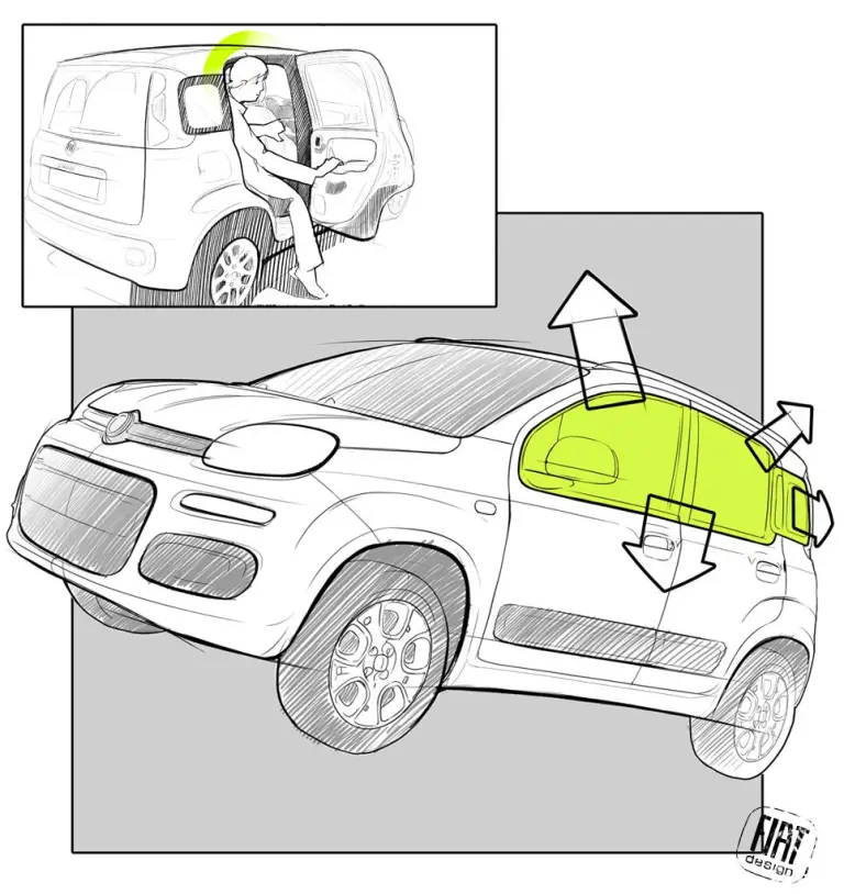 Nuova Fiat Panda Design Story - 2