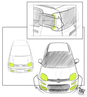 Nuova Fiat Panda Design Story - 3