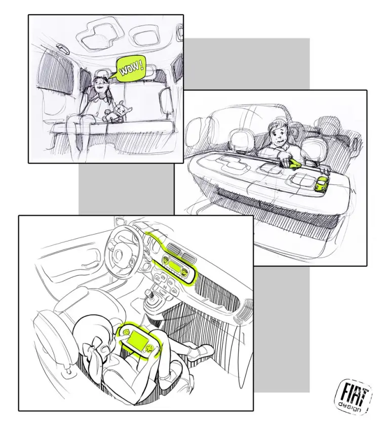 Nuova Fiat Panda Design Story - 4