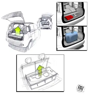 Nuova Fiat Panda Design Story - 5