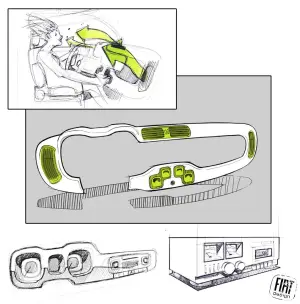 Nuova Fiat Panda Design Story - 8