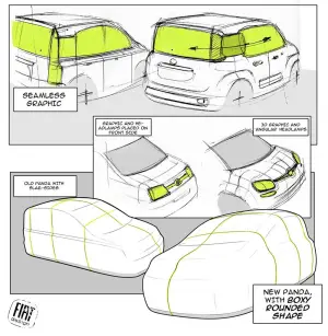 Nuova Fiat Panda Design Story - 10