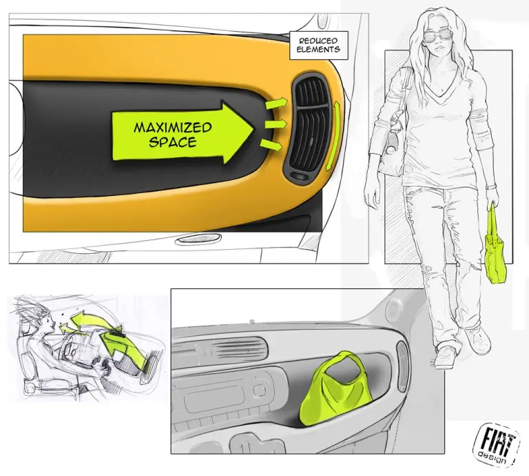 Nuova Fiat Panda Design Story - 14