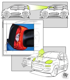 Nuova Fiat Panda Design Story - 15