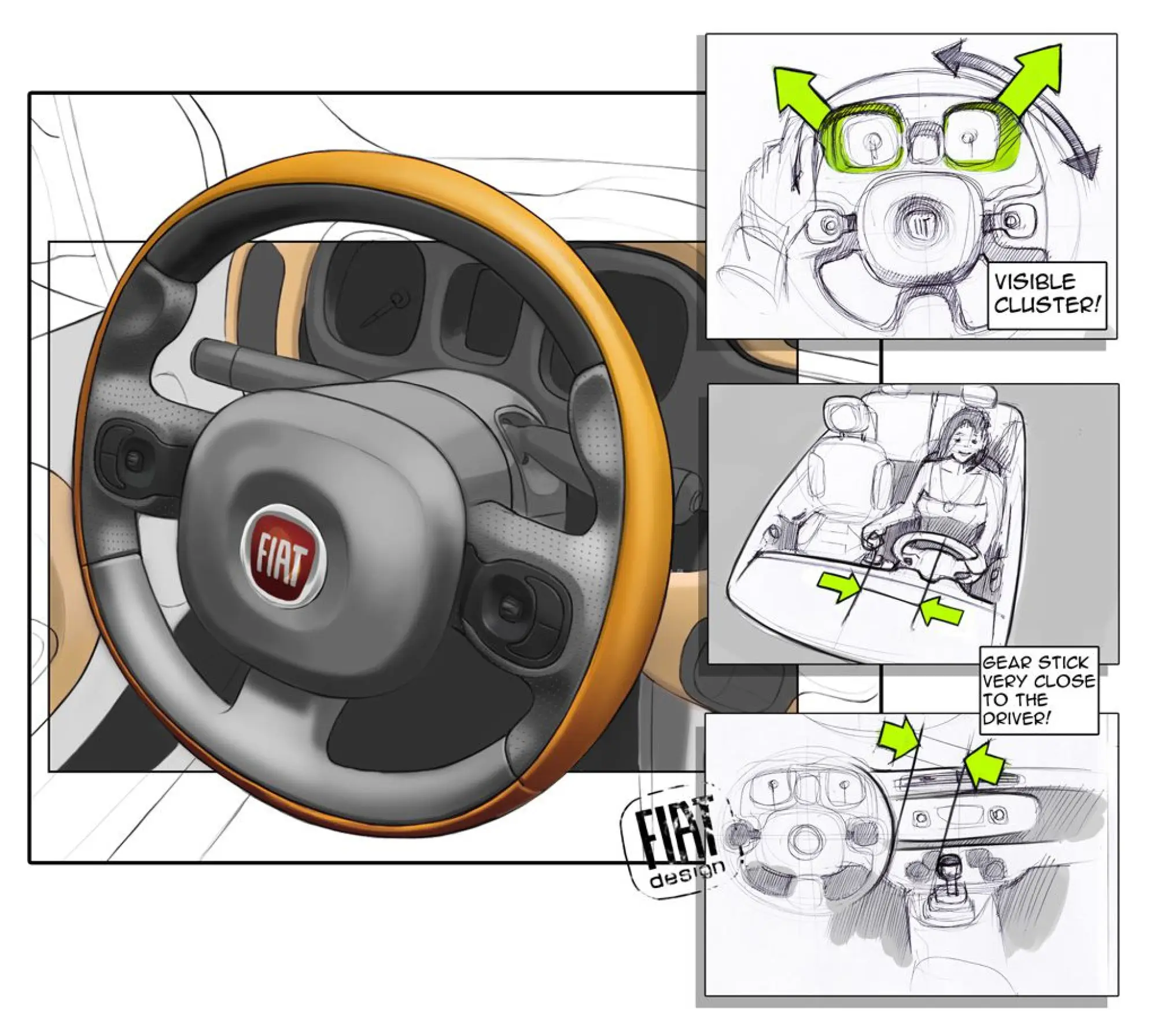 Nuova Fiat Panda Design Story - 18