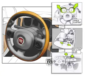 Nuova Fiat Panda Design Story - 18