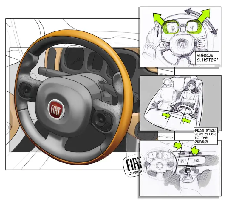 Nuova Fiat Panda Design Story - 18