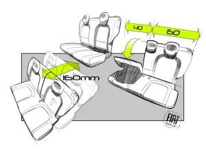 Nuova Fiat Panda Design Story - 20