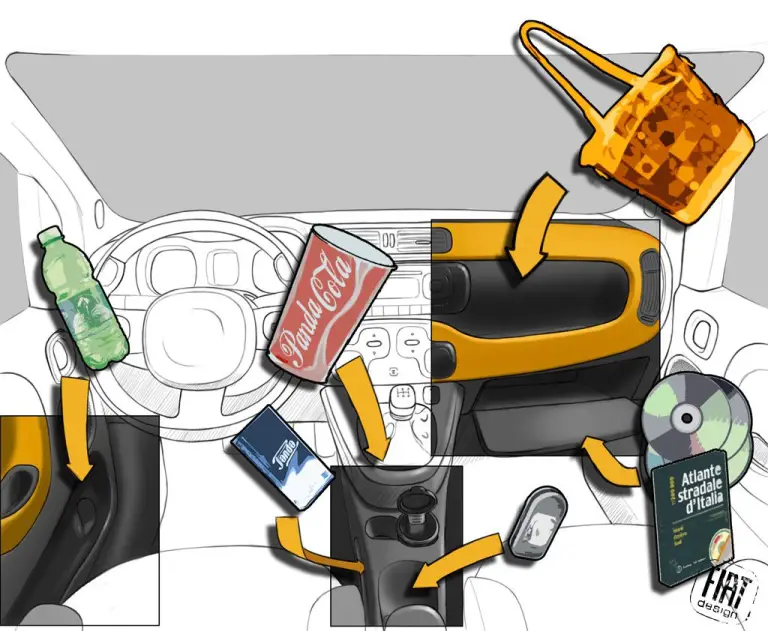 Nuova Fiat Panda Design Story - 24