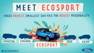 Nuova Ford EcoSport America