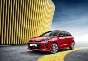 Nuova Kia Rio quarta generazione foto stampa 