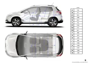 Nuova Peugeot 2008 - 27