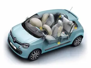 Nuova Renault Twingo