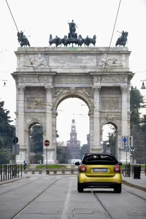 Nuova smart fortwo cabrio