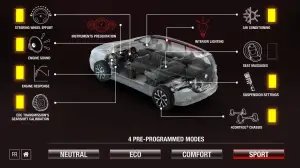 Nuovo Renault Espace 09.04.2015