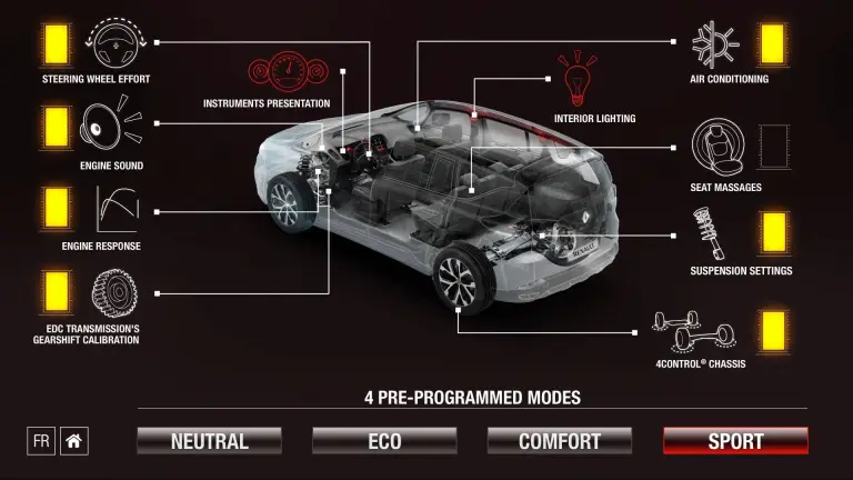 Nuovo Renault Espace 09.04.2015 - 10