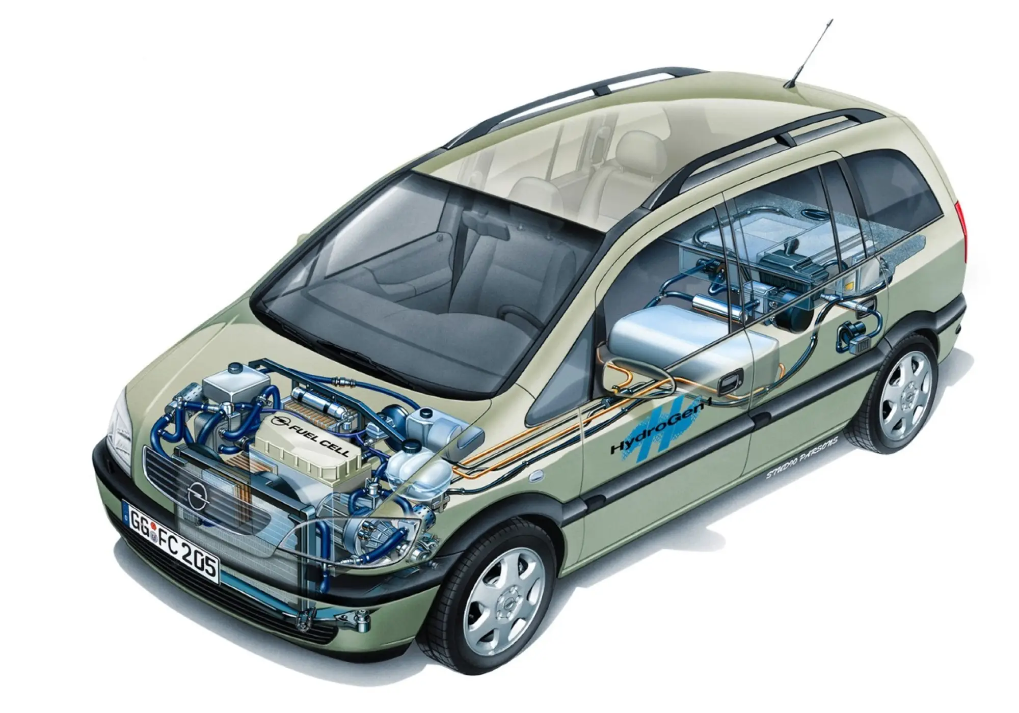 Opel HydroGen1 - prototipo  - 2