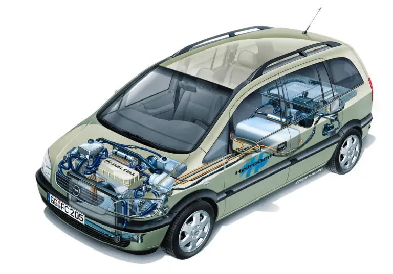 Opel HydroGen1 - prototipo  - 2
