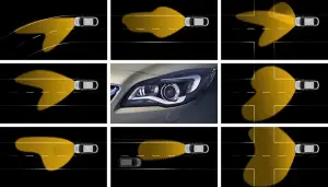 Opel - nuova tecnologia adaptive headlights