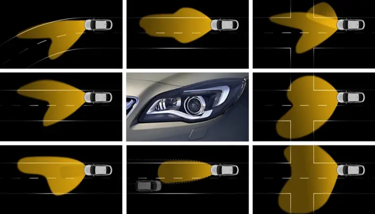 Opel - nuova tecnologia adaptive headlights - 4