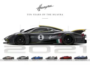 Pagani - Monterey Car Week 2021