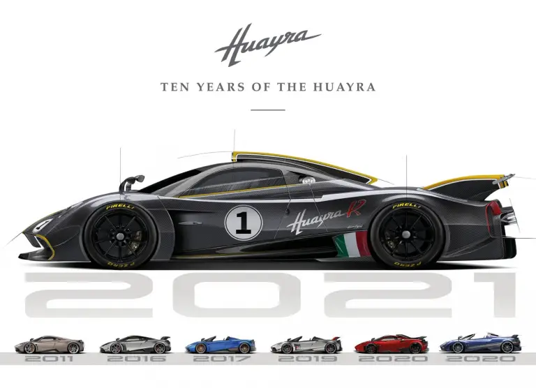 Pagani - Monterey Car Week 2021 - 6