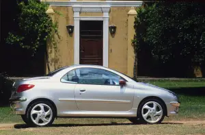 Peugeot 20Coeur Concept