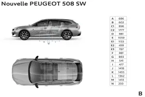 Peugeot 508 SW - 4