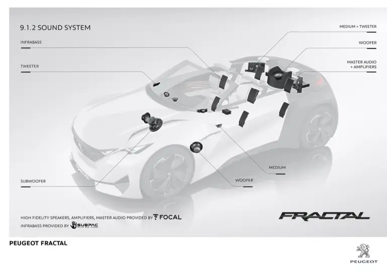 Peugeot Fractal concept - foto - 4