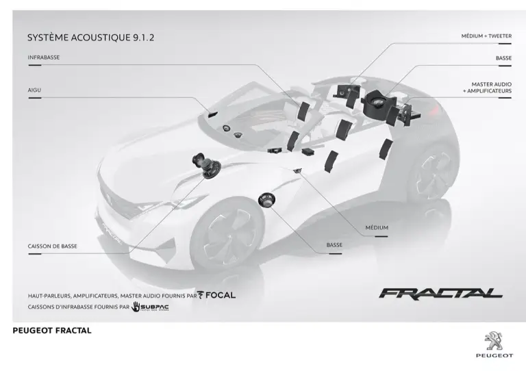 Peugeot Fractal concept - foto - 10