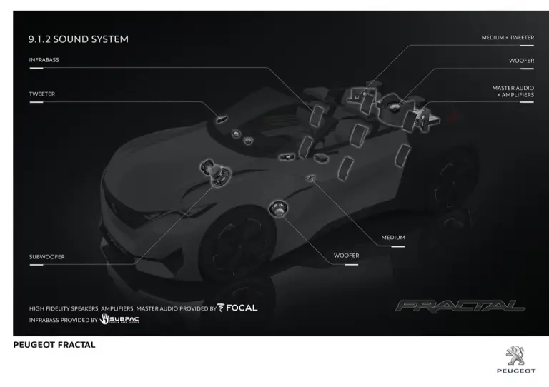 Peugeot Fractal concept - foto - 21