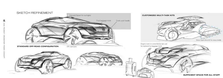 Peugeot Passio Concept - Rendering - 8