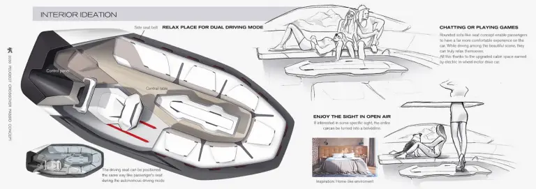Peugeot Passio Concept - Rendering - 9