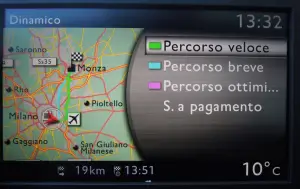 Peugeot RCZ infotainment - Recensione - 18