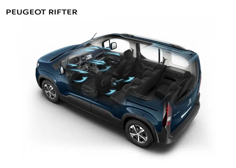 Peugeot Rifter - 33
