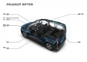 Peugeot Rifter - 34