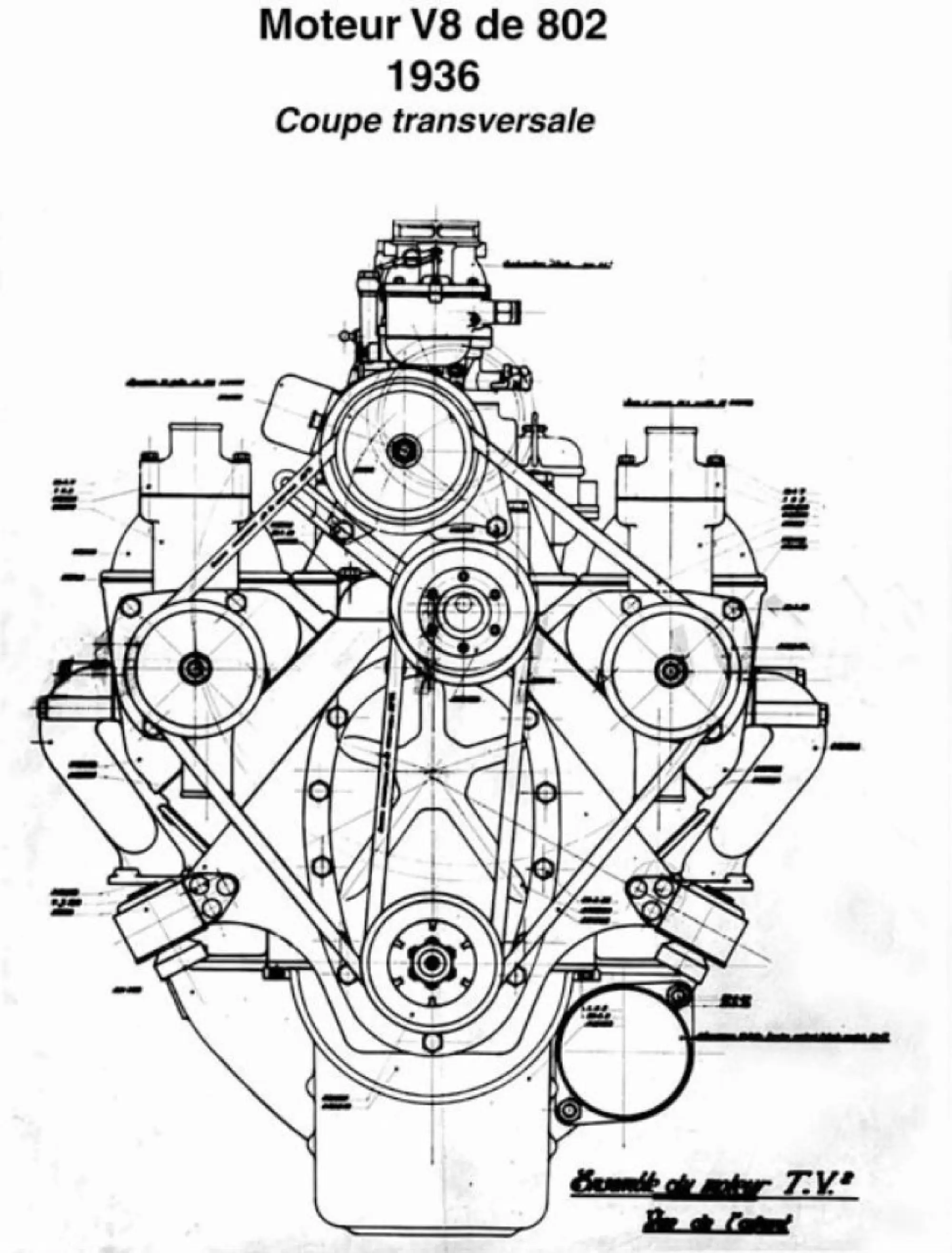 Peugeot - storia motore V8 e V6 PRV - 10