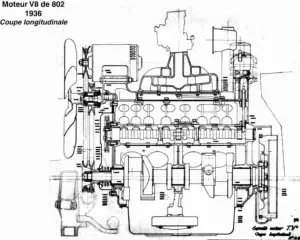 Peugeot - storia motore V8 e V6 PRV - 11