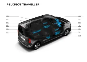 Peugeot Traveller e Traveller i-Lab - 22