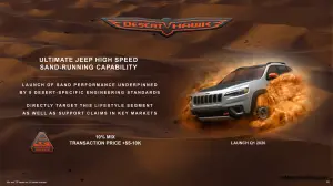 Piano Industriale Jeep 2018-2022 - 10