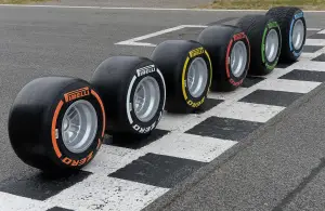 Pirelli - Motorsport 2015