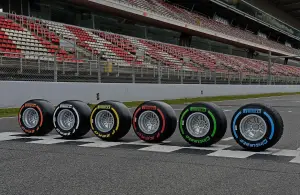 Pirelli - Motorsport 2015